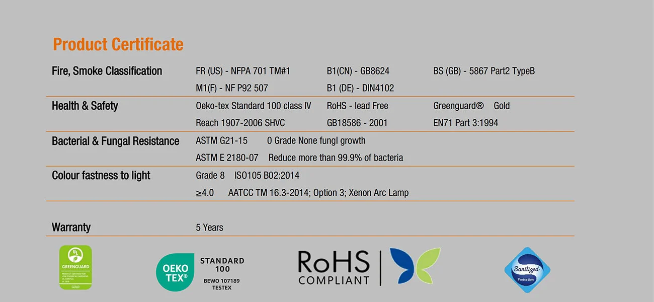 Twill Glass Twill Glass