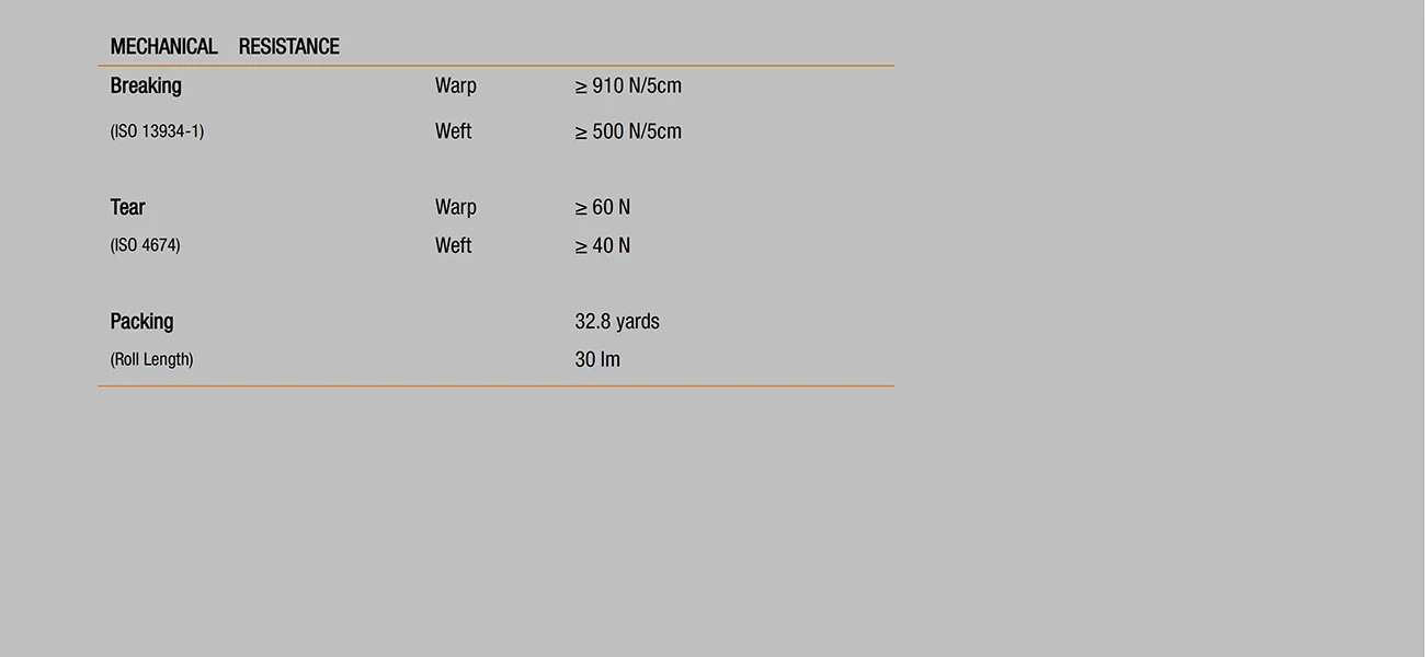 Twill Glass Twill Glass